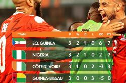 开云体育入口-科特迪瓦队在非洲杯比赛中一路领先晋级