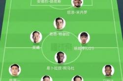 开云APP-包含上港遭遇连败，积分排名下滑的词条