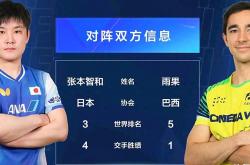 开云体育登录-德国队完胜法国队，张本智和状态火热